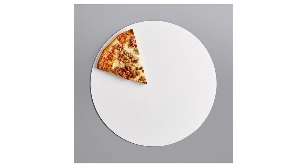 7" Cake/Pizza Circle White 100st/pack