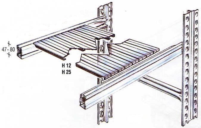 Afdekplaten type H12/S1 260kg 800x320mm
